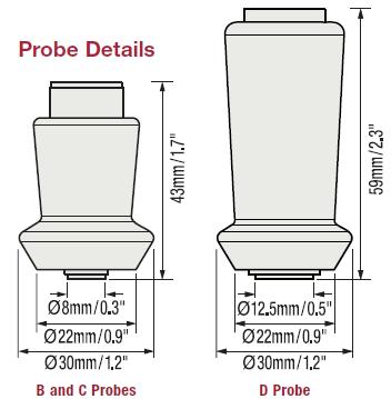 posiitector200探頭尺寸