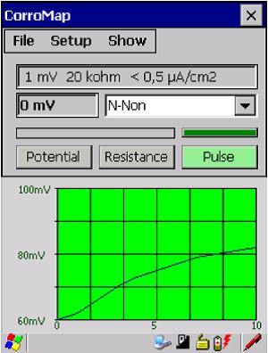 ictromap，galvapulse，半細胞電位，腐蝕速率，電阻率測量